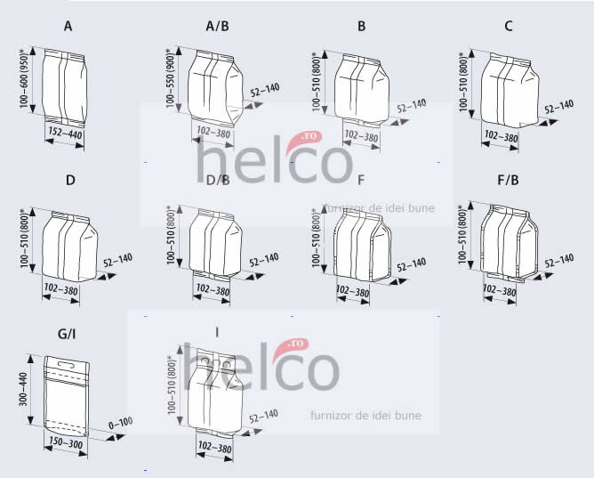 Tipuri pachete pentru ambalare verticala